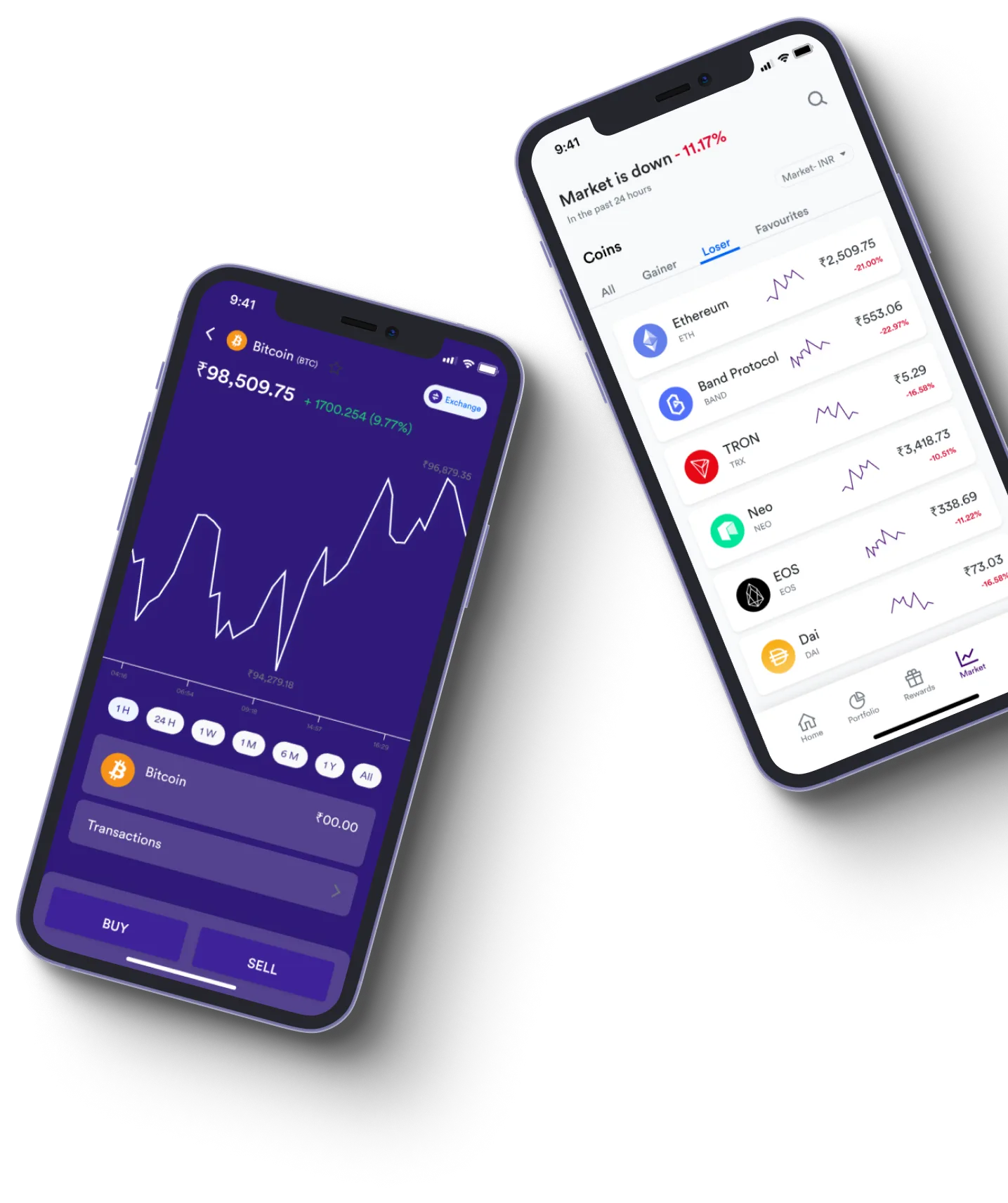 Conderbit App  - O que exatamente é negociação on-line?